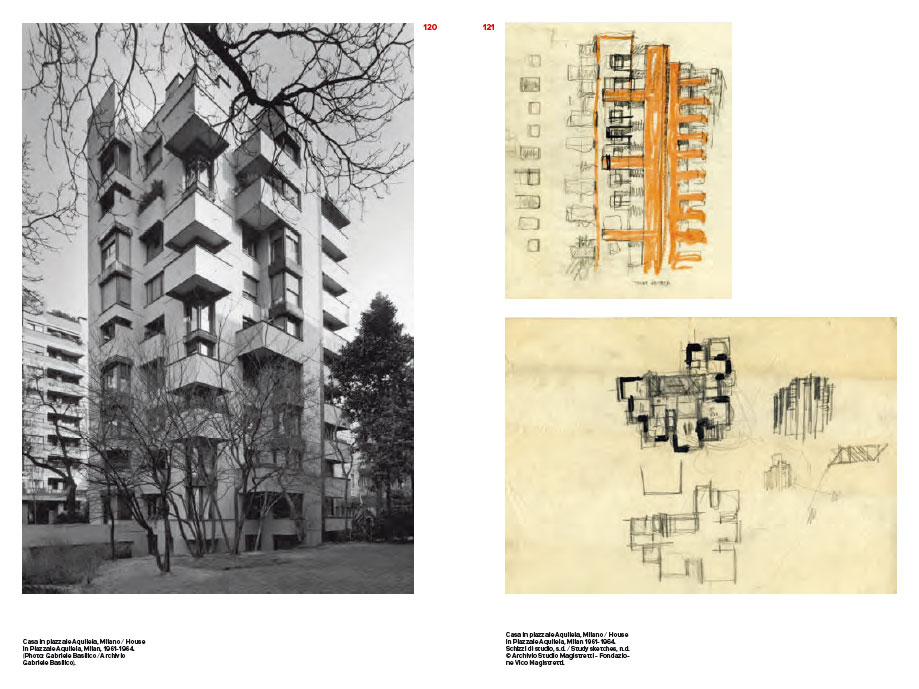Vico Magistretti. Architetto milanese