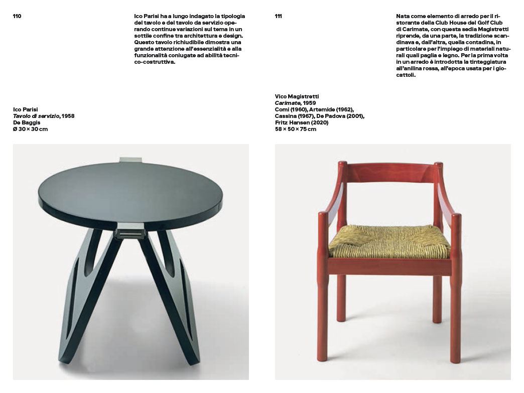 Museo del Design Italiano. Triennale Milano 1946 -1981