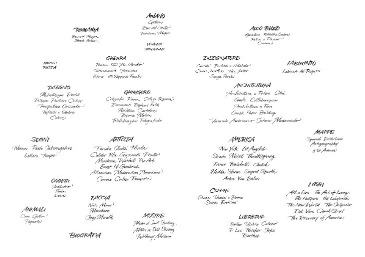 Steinberg A-Z